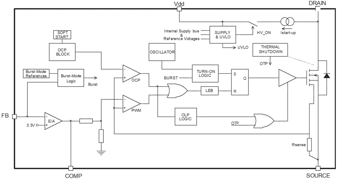 Block Diagram - STMicroelectronics VIPer26K High Voltage Converter