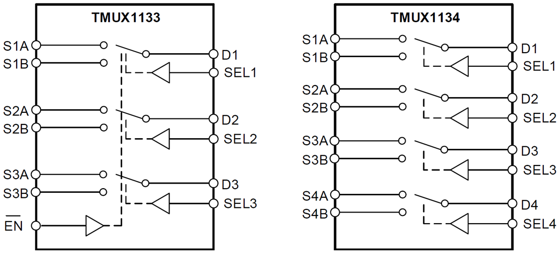 Block Diagram - Texas Instruments TMUX113x 3 or 4-Channel Precision Switches