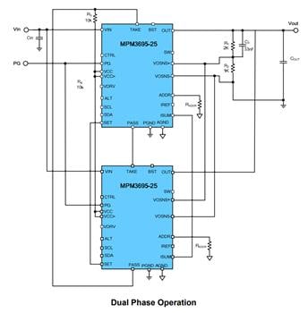 Monolithic Power Systems (MPS) MPM3695-25 16V 20A Scalable DC/DC Power Module