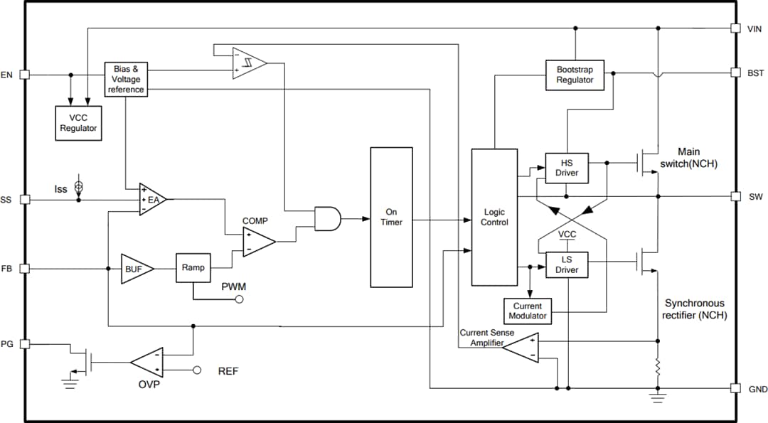 Block Diagram - Monolithic Power Systems (MPS) MP2332H 1.2MHz Synchronous Step-Down Converter