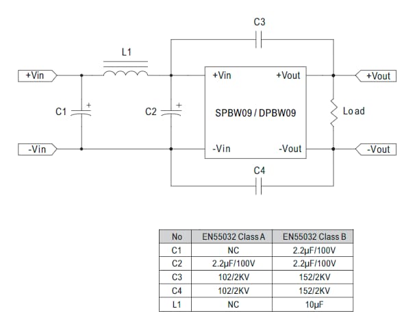 Application Circuit Diagram - MEAN WELL SPB09 & DPB09 9W Regulated DC-DC Converters