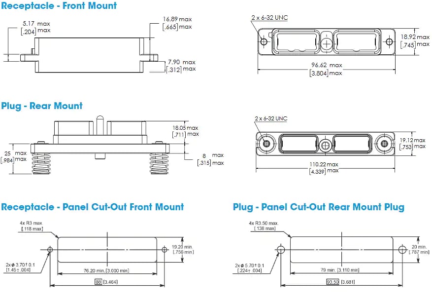 KEMET B-20 Bead Core Kits