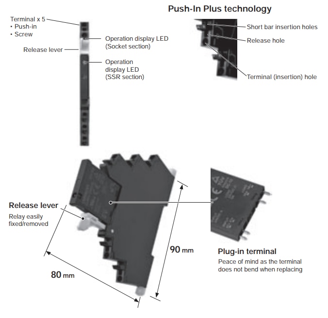 Chart - Omron Industrial Automation G3RV-SR Slim I/O Solid State Relays