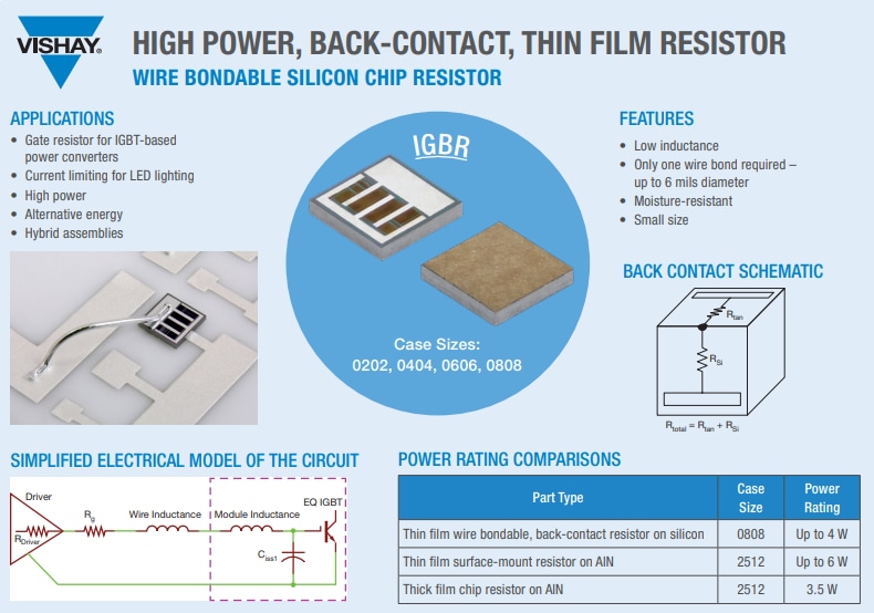 Infographic - Vishay IGBR Thin Film Resistors