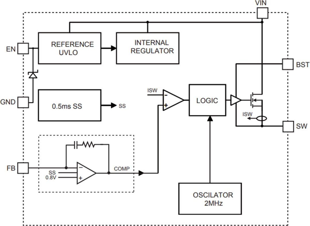 Block Diagram - Monolithic Power Systems (MPS) MP2451 Step-Down Converter