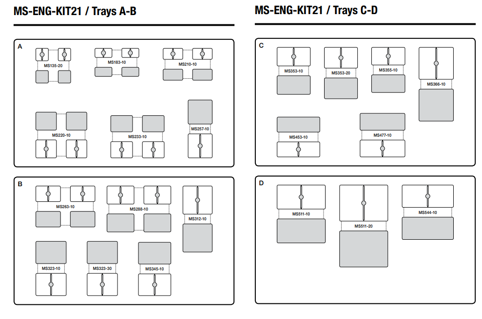 Block Diagram - Masach Tech MS-ENG-KIT21 Engineering Kit