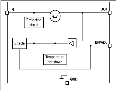 Block Diagram - Infineon Technologies TLS105B0MB  Demo Board