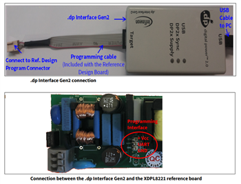 Infineon Technologies XDPL8221 100W Reference Board