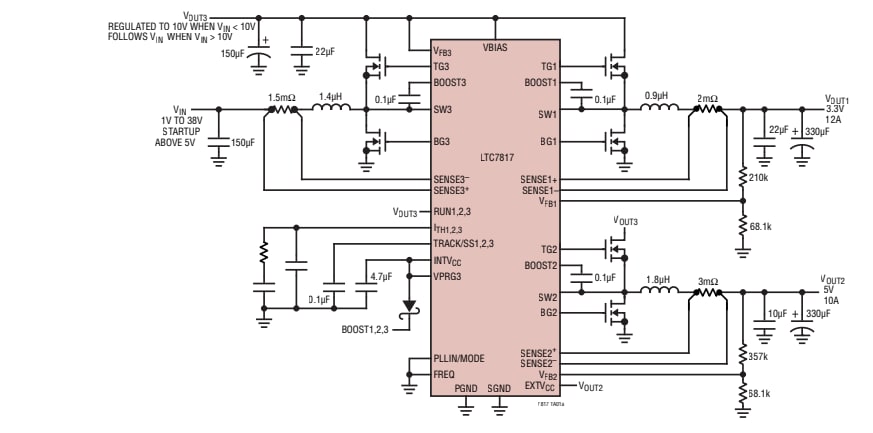 Analog Devices Inc. LTC7817 Triple Output Buck/Buck/Boost Controllers