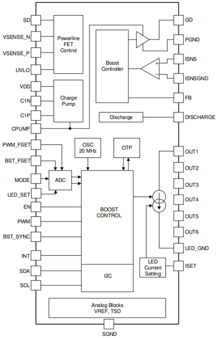 Block Diagram - Texas Instruments LP8866-Q1 High-Efficiency LED Driver