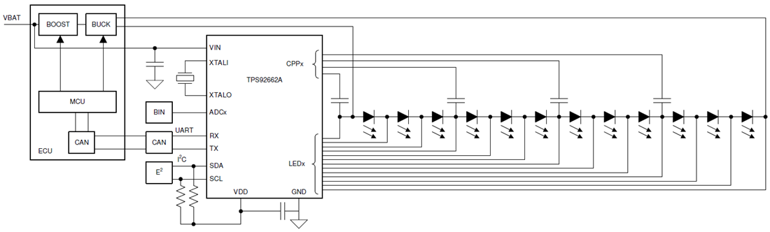 Application Circuit Diagram - Texas Instruments TPS92662A-Q1 LED Matrix Manager