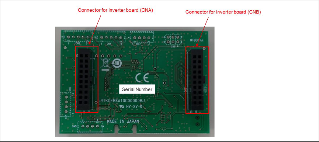 Renesas Electronics RX13T CPU Card