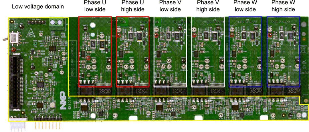 Infographic - NXP Semiconductors RDGD3100F3PH5EVB & RDGD3100I3PH5EVB Boards