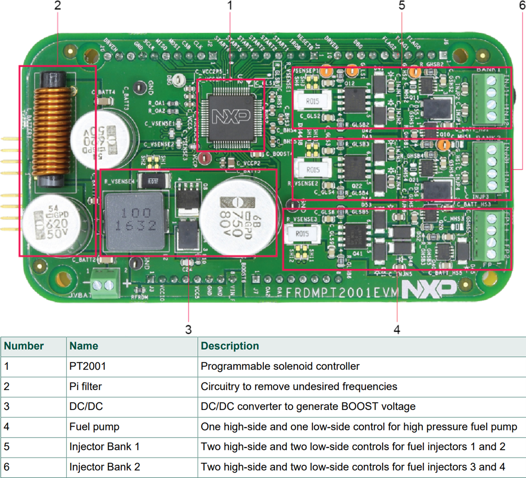 Location Circuit - NXP Semiconductors FRDMPT2001EVM Evaluation Module