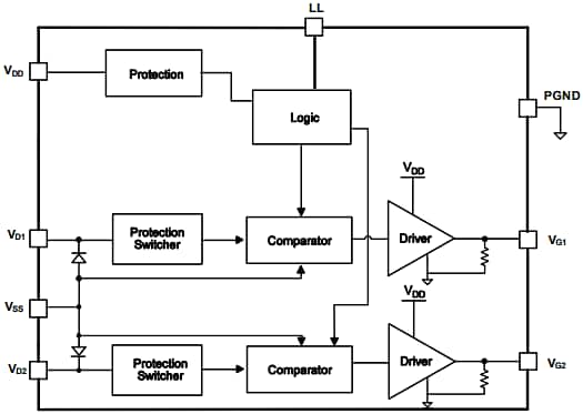 Block Diagram - Monolithic Power Systems (MPS) MP6925AGS-x Dual-LLC Synchronous Rectifiers
