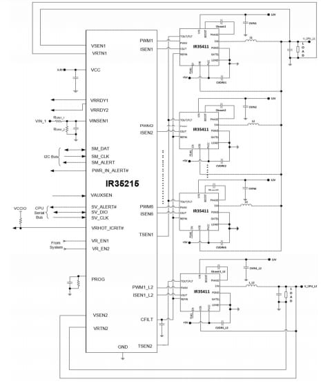 Application Circuit Diagram - Infineon Technologies IR35215MTRPBF Multiphase Buck Controller
