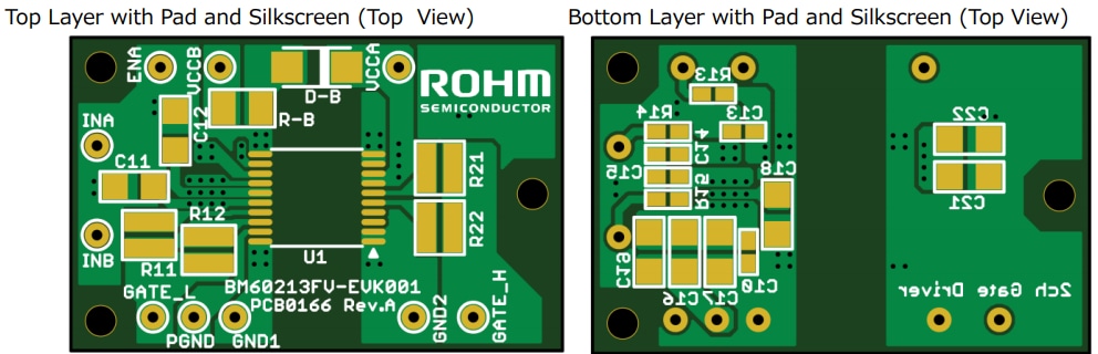 Infographic - ROHM Semiconductor BM60213FV-EVK001 Evaluation Board