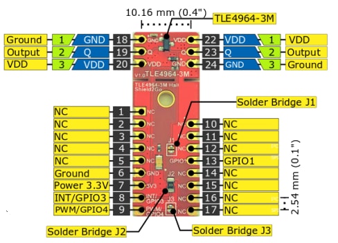 Block Diagram - Infineon Technologies XENSIV™ S2GO Hall TLE4964-3M Evaluation Board