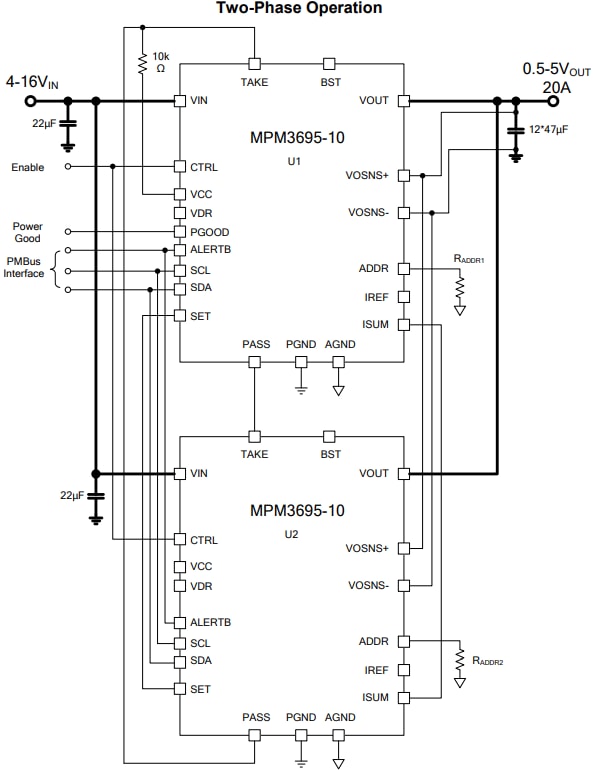 Application Circuit Diagram - Monolithic Power Systems (MPS) MPM3695GMQ-10 Power Module