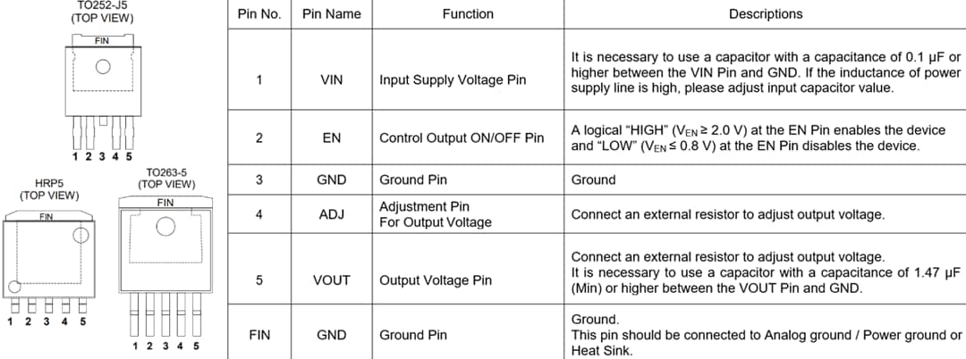 Mechanical Drawing - ROHM Semiconductor BD800M5Wxxx-C Low Dropout (LDO) Regulators