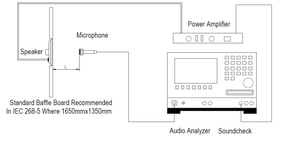 Application Circuit Diagram - PUI Audio AS01208MS Waterproof Speakers