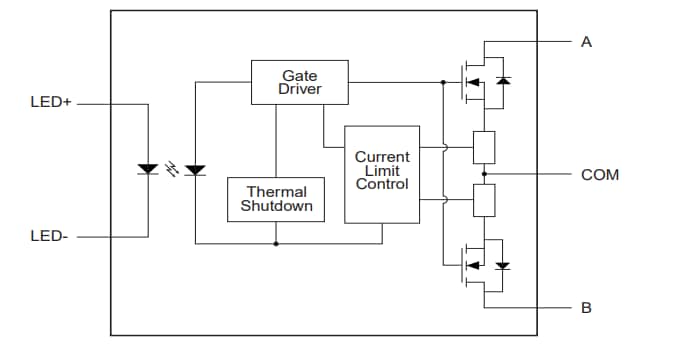 Block Diagram - IXYS CPC1561B Solid State Relays