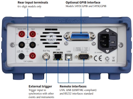 Infographic - B&K Precision 5490C Digital Bench Multimeters