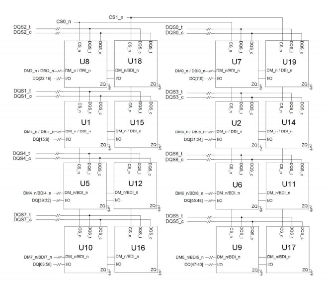 Block Diagram - Apacer Technology Inc. DD2.22260S.001 DDR4 SDRAM XR-DIMM