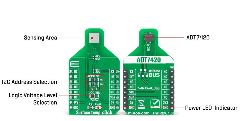 Block Diagram - Mikroe Surface Temp Click