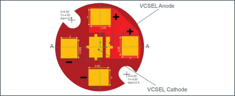 ams OSRAM EGA2000 Starboard