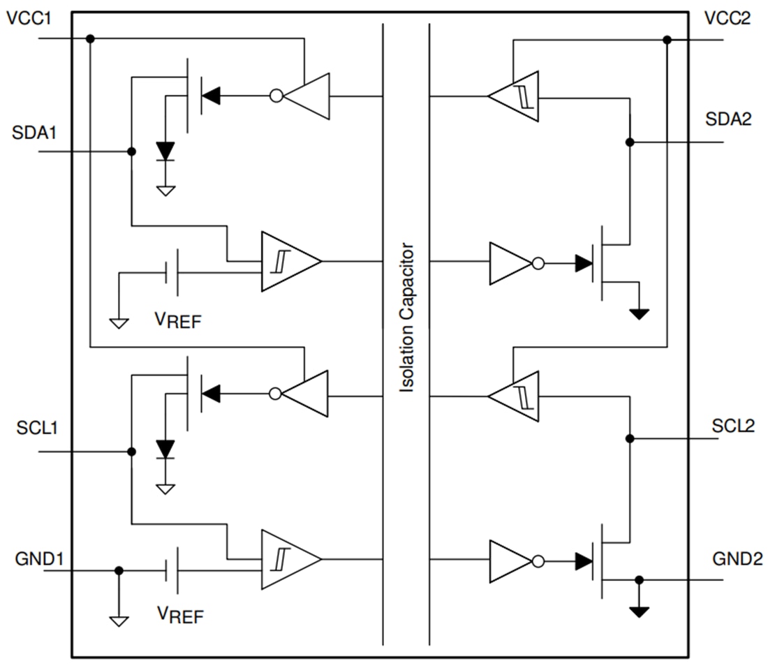 Block Diagram - Texas Instruments ISO164x/ISO164x-Q1 Digital Isolators