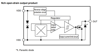 Block Diagram - ABLIC S-57GD S Hall-Effect Sensors