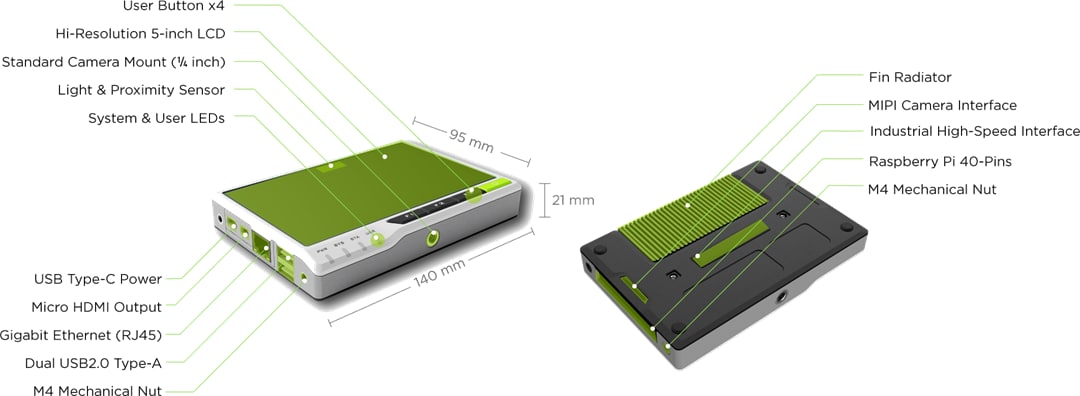 Seeed Studio reTerminal