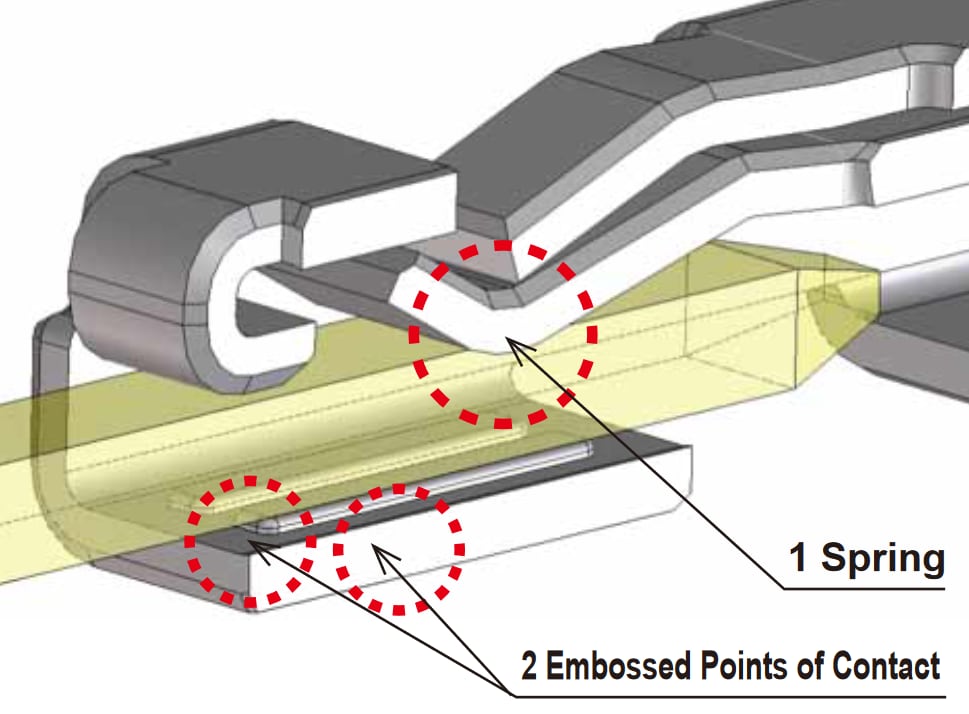 Hirose Electric ZE064W Small Waterproof Automotive Connectors