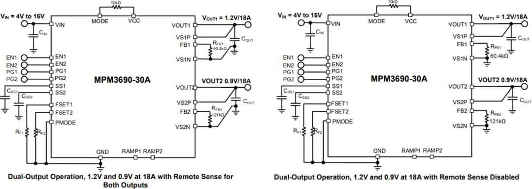 Application Circuit Diagram - Monolithic Power Systems (MPS) MPM3690-30A & MPM3690-30B DC-DC Power Modules