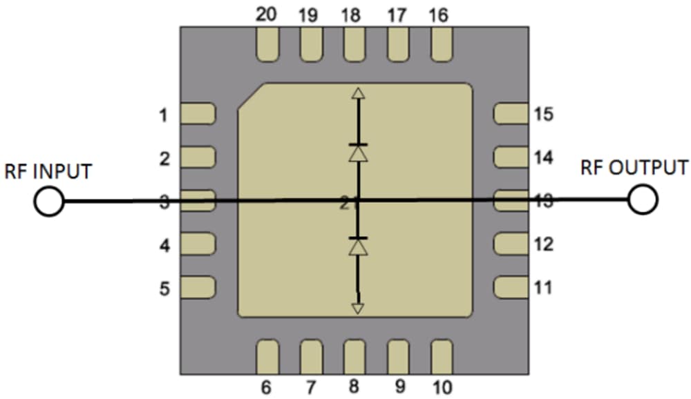 Block Diagram - Qorvo QPP2209 8-12GHz 40W VPIN Limiter