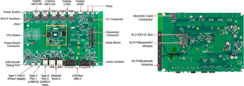 NXP Semiconductors 8MPLUSLPD4-EVK Evaluation Kit
