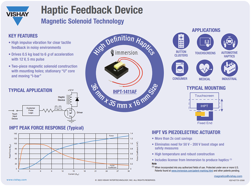 Infographic - Vishay / Dale IHPx-1411AF Haptic Feedback Actuators
