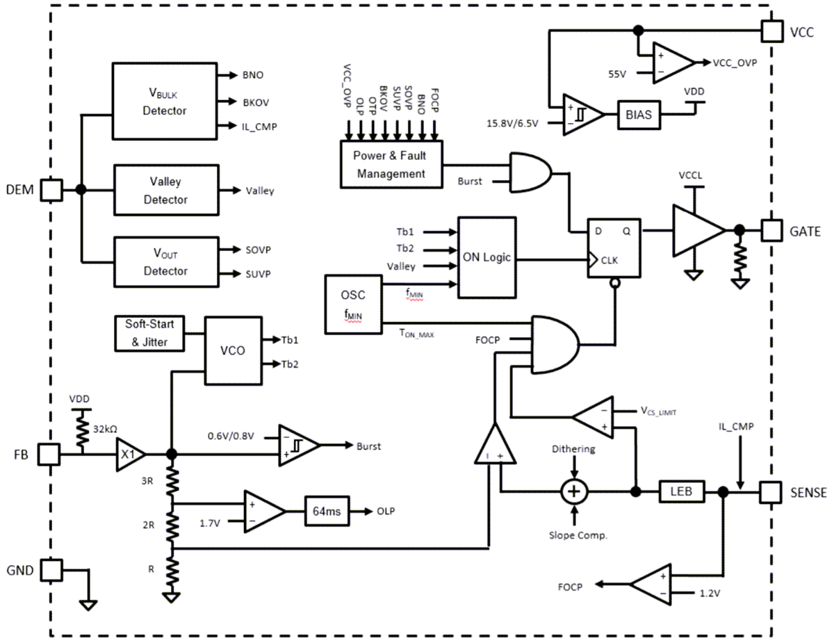 Block Diagram - Diodes Incorporated AP3304 Multi-Mode PWM Controller