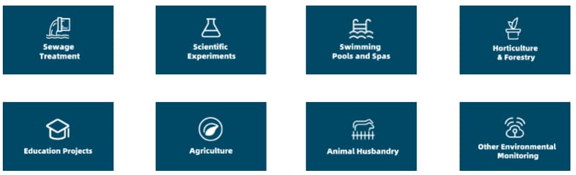 Seeed Studio Industrial pH Meter / Sensor