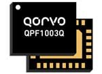 Qorvo QPF1003Q Wi-Fi Front End Module for Automotive