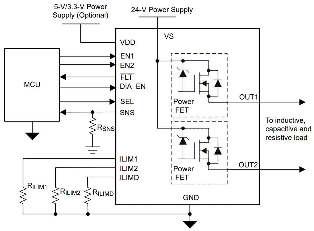 Application Circuit Diagram - Texas Instruments TPS272C45 Dual-Channel Smart High-Side Switches