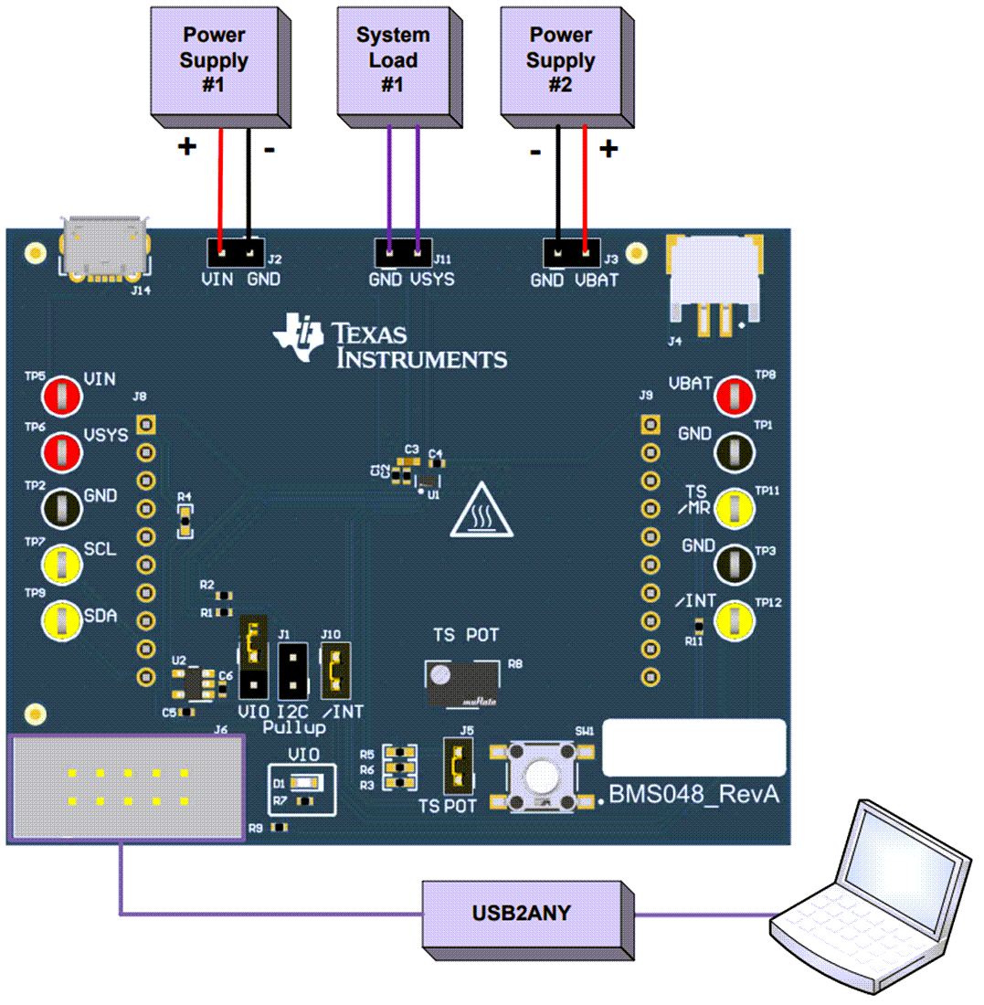 Mechanical Drawing - Texas Instruments bq25180EVM Charger Evaluation Module (EVM)