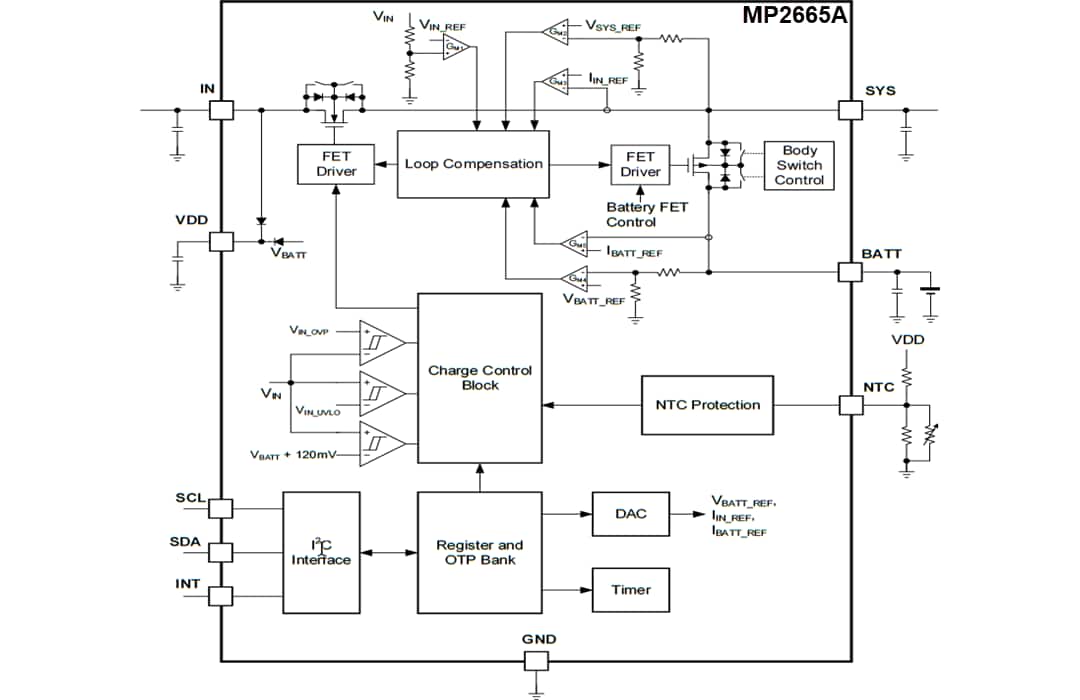 Block Diagram - Monolithic Power Systems (MPS) MP2665A Single-Cell Li-Ion Charger