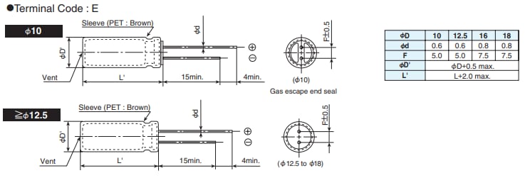 Chemi-Con KXN Aluminum Electrolytic Capacitors