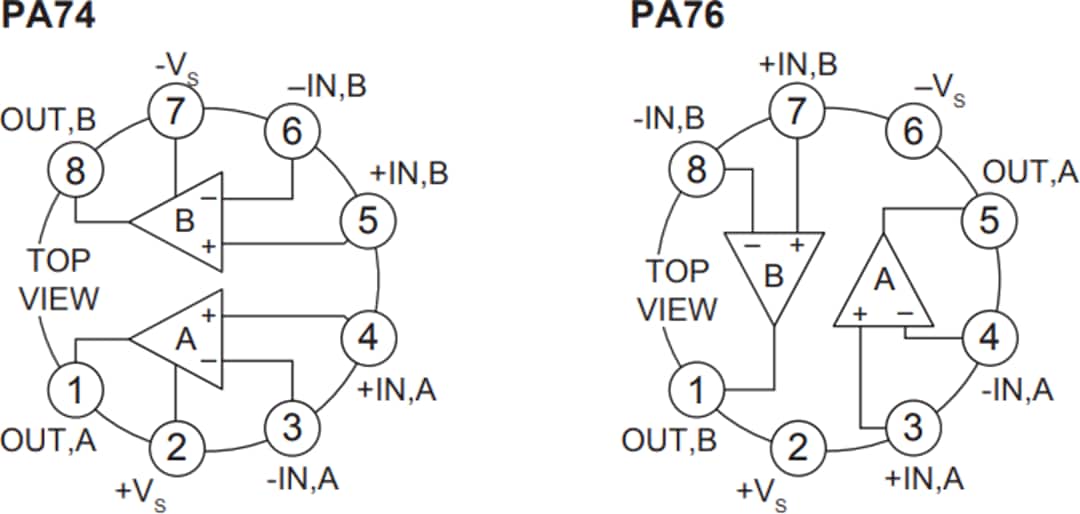 Apex Microtechnology PA74/A & PA76/A Class C Power Amplifiers