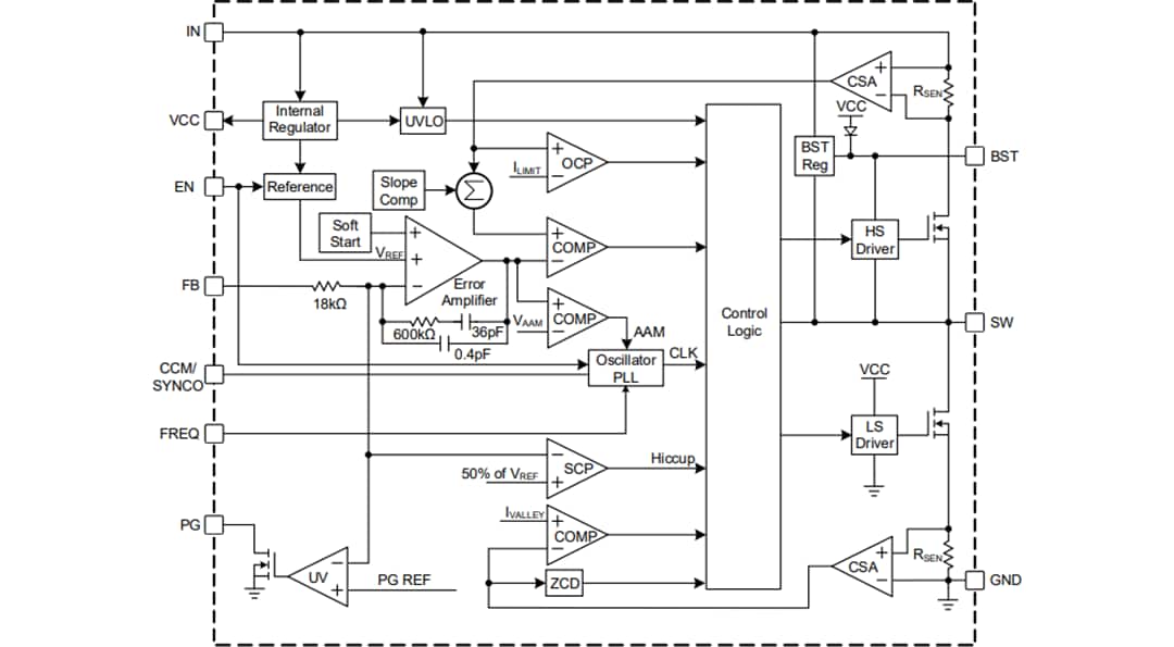 Block Diagram - Monolithic Power Systems (MPS) MP4572 Switching Voltage Regulator