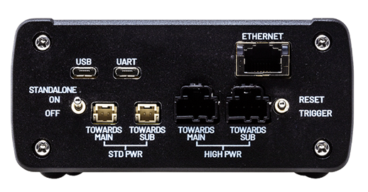 Analog Devices Inc. A2B Bus Analyzer