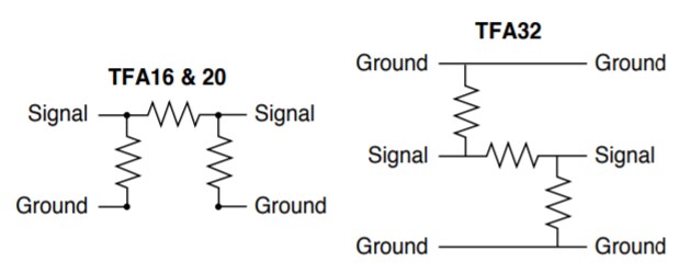 Schematic - Ohmite TFA Series Fixed Thin Film Attenuators