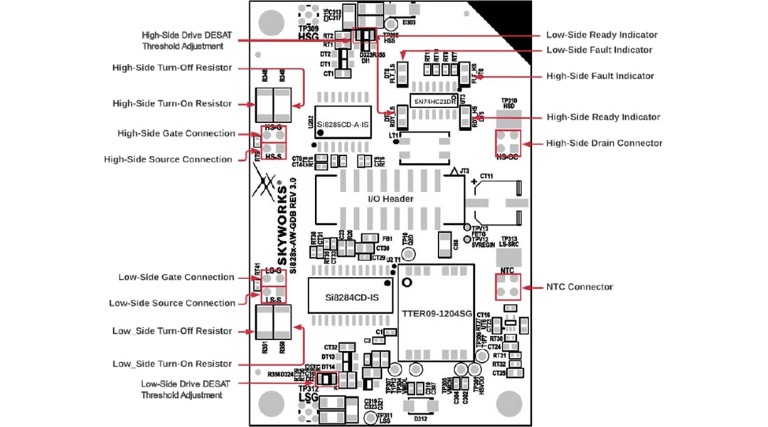 Mechanical Drawing - Skyworks Solutions Inc. SI828X-AAWB-KIT Isolated Gate Driver Board